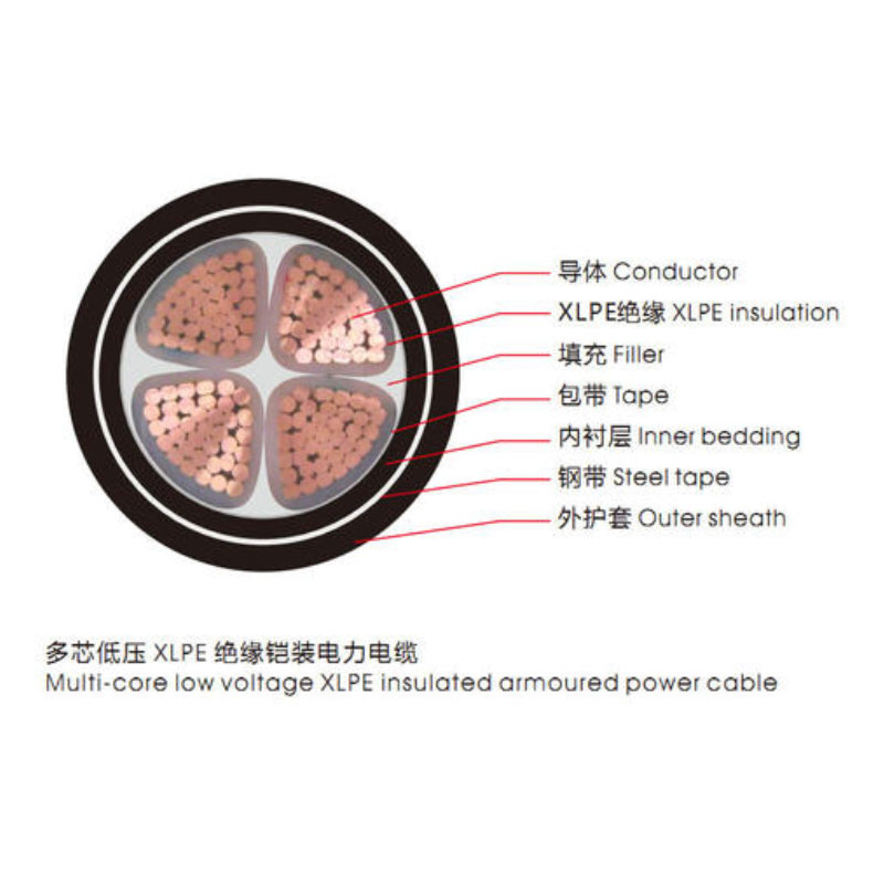 <a href='http://www.xlwkyl.cn/vvdianlan/' target='_blank'><u>VV電纜</u></a>單芯電纜示意圖