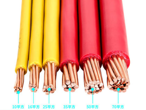 <a href='http://www.xlwkyl.cn/bvdianxian/' target='_blank'><u>BV電線</u></a>