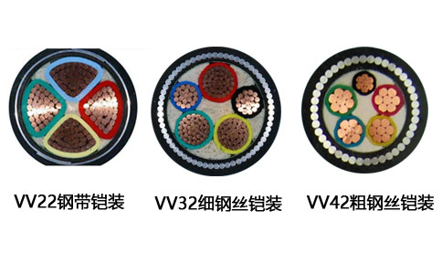 VV22、VV32、VV42鋼帶比較